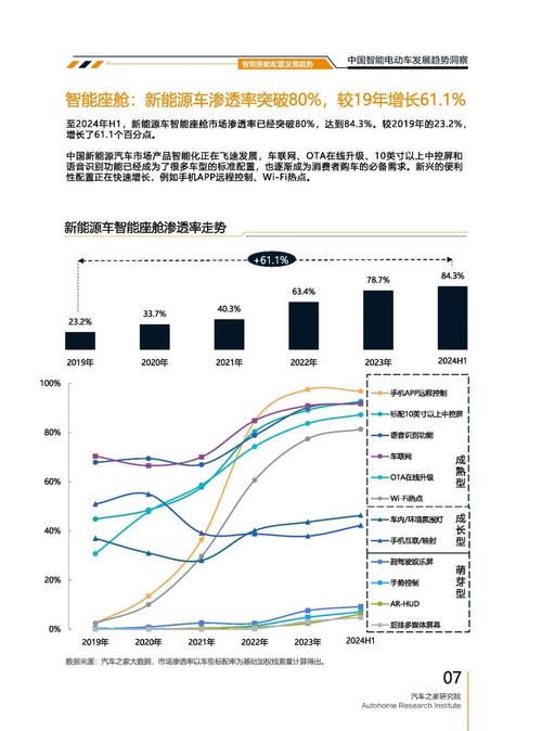 重庆荣昌区嘉顺泽企业管理咨询起亚对未来市场的预测，名爵汽车品牌文化的传播